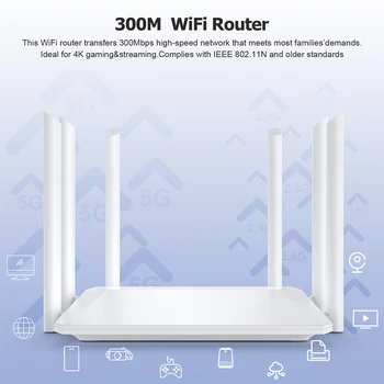 Сеть 300 Мбит/с Беспроводной WiFi Маршрутизатор Слот для SIM-карты Маршрутизатор LTE 2,4 ГГц двухдиапазонный 4G Беспроводной маршрутизатор Точка доступа для компьютерных игр Камера
